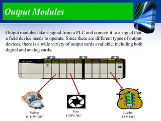Output Modules
Output modules take a signal from a PLC and convert it to a signal that
a field device needs to operate. Since there are different types of output
devices, there is a wide variety of output cards available, including both
digital and analog cards.
 