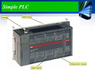 Simple PLC
network digital inputs
digital outputs
analog inputs / outputs
 