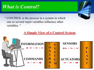 What is Control?
“ CONTROL is the process in a system in which
one or several input variables influence other
variables. “
C
O
N
T
R
O
L
S
Y
S
T
E
M
P
L
A
N
T
INFORMATION
COMMANDS ACTUATORS
SENSORS
A Simple View of a Control System
 