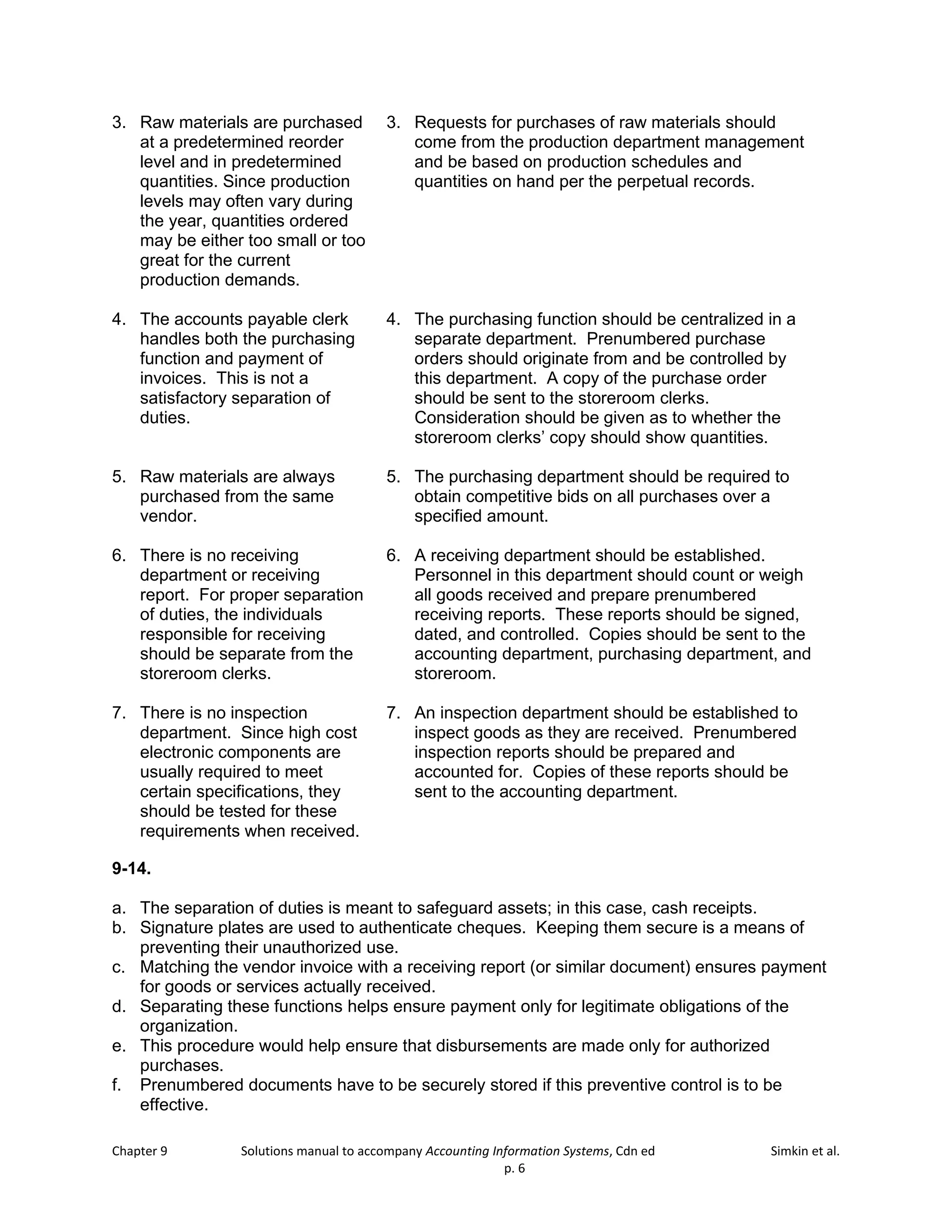 Chapter 9 Solutions manual to accompany Accounting Information Systems, Cdn ed Simkin et al.
p. 6
3. Raw materials are purchased
at a predetermined reorder
level and in predetermined
quantities. Since production
levels may often vary during
the year, quantities ordered
may be either too small or too
great for the current
production demands.
3. Requests for purchases of raw materials should
come from the production department management
and be based on production schedules and
quantities on hand per the perpetual records.
4. The accounts payable clerk
handles both the purchasing
function and payment of
invoices. This is not a
satisfactory separation of
duties.
4. The purchasing function should be centralized in a
separate department. Prenumbered purchase
orders should originate from and be controlled by
this department. A copy of the purchase order
should be sent to the storeroom clerks.
Consideration should be given as to whether the
storeroom clerks’ copy should show quantities.
5. Raw materials are always
purchased from the same
vendor.
5. The purchasing department should be required to
obtain competitive bids on all purchases over a
specified amount.
6. There is no receiving
department or receiving
report. For proper separation
of duties, the individuals
responsible for receiving
should be separate from the
storeroom clerks.
6. A receiving department should be established.
Personnel in this department should count or weigh
all goods received and prepare prenumbered
receiving reports. These reports should be signed,
dated, and controlled. Copies should be sent to the
accounting department, purchasing department, and
storeroom.
7. There is no inspection
department. Since high cost
electronic components are
usually required to meet
certain specifications, they
should be tested for these
requirements when received.
7. An inspection department should be established to
inspect goods as they are received. Prenumbered
inspection reports should be prepared and
accounted for. Copies of these reports should be
sent to the accounting department.
9-14.
a. The separation of duties is meant to safeguard assets; in this case, cash receipts.
b. Signature plates are used to authenticate cheques. Keeping them secure is a means of
preventing their unauthorized use.
c. Matching the vendor invoice with a receiving report (or similar document) ensures payment
for goods or services actually received.
d. Separating these functions helps ensure payment only for legitimate obligations of the
organization.
e. This procedure would help ensure that disbursements are made only for authorized
purchases.
f. Prenumbered documents have to be securely stored if this preventive control is to be
effective.
 