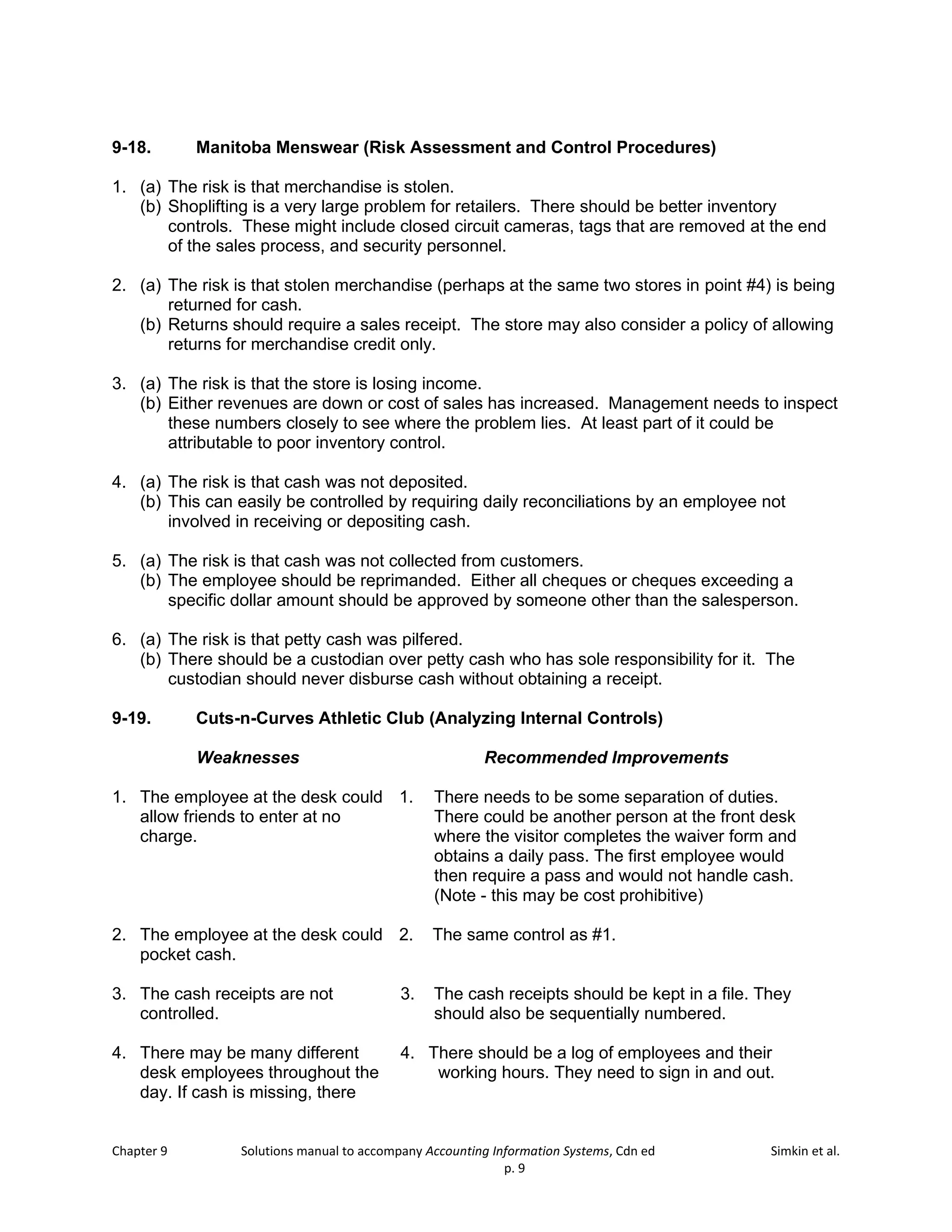 Chapter 9 Solutions manual to accompany Accounting Information Systems, Cdn ed Simkin et al.
p. 9
9-18. Manitoba Menswear (Risk Assessment and Control Procedures)
1. (a) The risk is that merchandise is stolen.
(b) Shoplifting is a very large problem for retailers. There should be better inventory
controls. These might include closed circuit cameras, tags that are removed at the end
of the sales process, and security personnel.
2. (a) The risk is that stolen merchandise (perhaps at the same two stores in point #4) is being
returned for cash.
(b) Returns should require a sales receipt. The store may also consider a policy of allowing
returns for merchandise credit only.
3. (a) The risk is that the store is losing income.
(b) Either revenues are down or cost of sales has increased. Management needs to inspect
these numbers closely to see where the problem lies. At least part of it could be
attributable to poor inventory control.
4. (a) The risk is that cash was not deposited.
(b) This can easily be controlled by requiring daily reconciliations by an employee not
involved in receiving or depositing cash.
5. (a) The risk is that cash was not collected from customers.
(b) The employee should be reprimanded. Either all cheques or cheques exceeding a
specific dollar amount should be approved by someone other than the salesperson.
6. (a) The risk is that petty cash was pilfered.
(b) There should be a custodian over petty cash who has sole responsibility for it. The
custodian should never disburse cash without obtaining a receipt.
9-19. Cuts-n-Curves Athletic Club (Analyzing Internal Controls)
Weaknesses Recommended Improvements
1. The employee at the desk could
allow friends to enter at no
charge.
1. There needs to be some separation of duties.
There could be another person at the front desk
where the visitor completes the waiver form and
obtains a daily pass. The first employee would
then require a pass and would not handle cash.
(Note - this may be cost prohibitive)
2. The employee at the desk could
pocket cash.
2. The same control as #1.
3. The cash receipts are not
controlled.
3. The cash receipts should be kept in a file. They
should also be sequentially numbered.
4. There may be many different
desk employees throughout the
day. If cash is missing, there
4. There should be a log of employees and their
working hours. They need to sign in and out.
 