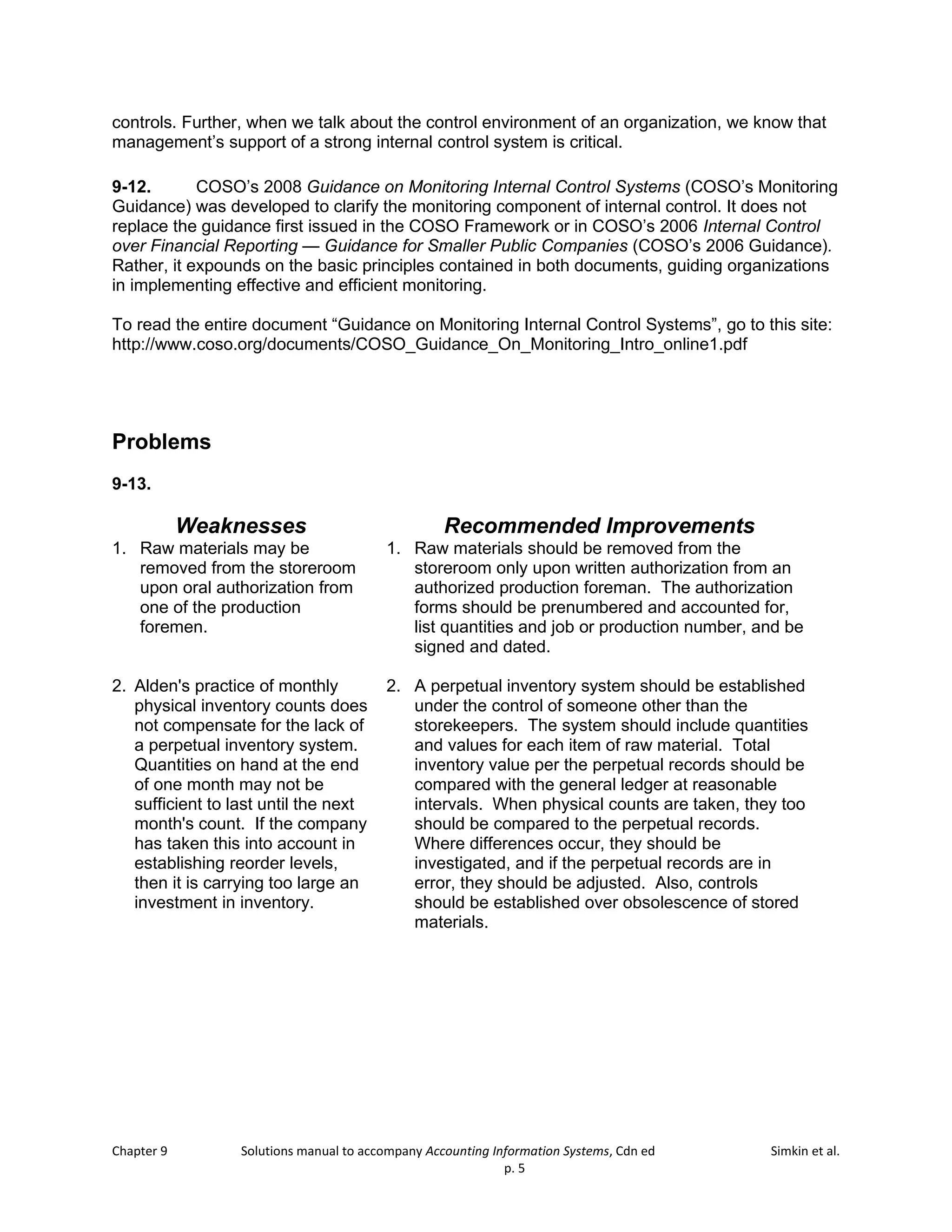Chapter 9 Solutions manual to accompany Accounting Information Systems, Cdn ed Simkin et al.
p. 5
controls. Further, when we talk about the control environment of an organization, we know that
management’s support of a strong internal control system is critical.
9-12. COSO’s 2008 Guidance on Monitoring Internal Control Systems (COSO’s Monitoring
Guidance) was developed to clarify the monitoring component of internal control. It does not
replace the guidance first issued in the COSO Framework or in COSO’s 2006 Internal Control
over Financial Reporting — Guidance for Smaller Public Companies (COSO’s 2006 Guidance).
Rather, it expounds on the basic principles contained in both documents, guiding organizations
in implementing effective and efficient monitoring.
To read the entire document “Guidance on Monitoring Internal Control Systems”, go to this site:
http://www.coso.org/documents/COSO_Guidance_On_Monitoring_Intro_online1.pdf
Problems
9-13.
Weaknesses Recommended Improvements
1. Raw materials may be
removed from the storeroom
upon oral authorization from
one of the production
foremen.
1. Raw materials should be removed from the
storeroom only upon written authorization from an
authorized production foreman. The authorization
forms should be prenumbered and accounted for,
list quantities and job or production number, and be
signed and dated.
2. Alden's practice of monthly
physical inventory counts does
not compensate for the lack of
a perpetual inventory system.
Quantities on hand at the end
of one month may not be
sufficient to last until the next
month's count. If the company
has taken this into account in
establishing reorder levels,
then it is carrying too large an
investment in inventory.
2. A perpetual inventory system should be established
under the control of someone other than the
storekeepers. The system should include quantities
and values for each item of raw material. Total
inventory value per the perpetual records should be
compared with the general ledger at reasonable
intervals. When physical counts are taken, they too
should be compared to the perpetual records.
Where differences occur, they should be
investigated, and if the perpetual records are in
error, they should be adjusted. Also, controls
should be established over obsolescence of stored
materials.
 