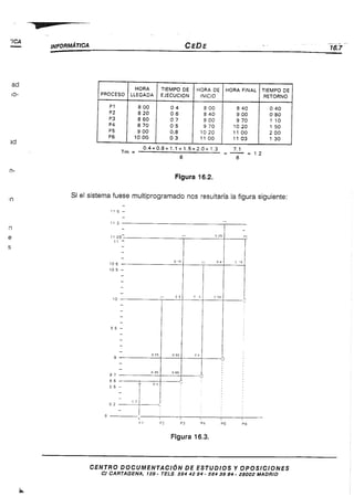 706 pdfsam opos informatica