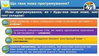7
Що таке мова програмування?
Розділ 2
§ 7
Мова програмування, як і будь-яка інша мова, має
такі складові:
набір символів, з яких утворюють слова та речення цієї мови —
алфавіт;
сукупність спеціальних слів, які мають однозначне пояснення
та застосування — словник;
систему правил складання базових конструкцій мови —
синтаксис;
правила семантики, що пояснюють, яке смислове значення має
опис кожної з вказівок програми і які дії повинен виконати
комп'ютер під час виконання кожної з таких вказівок.
 