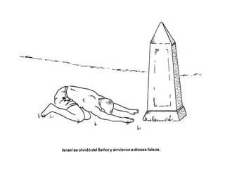 Israel se olvidó del Señory sirvieron a dioses falsos.
 