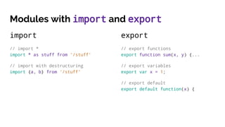 Modules with import and export
import
// import *
import * as stuff from ‘/stuff’
// import with destructuring
import {a, b} from ‘/stuff’
export
// export functions
export function sum(x, y) {...
// export variables
export var x = 1;
// export default
export default function(x) {
 