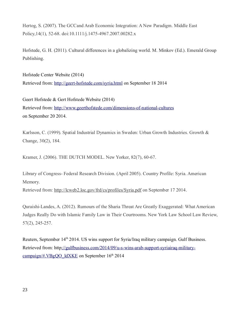 Interesting facts about syria's culture image