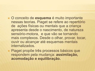  O conceito de esquema é muito importante
nessas teorias. Piaget se refere ao repertório
de ações físicas ou mentais que a criança
apresenta desde o nascimento, de natureza
sensório-motora, e que vão se tornando
mais complexos. Desde o olhar, provar, tocar,
ouvir ou alcançar até esquemas mentais
internalizados.
 Piaget propõe três processos básicos que
respondem pela mudança: assimilação,
acomodação e equilibração.
 
