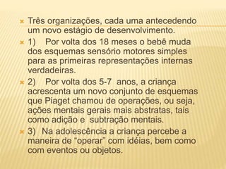  Três organizações, cada uma antecedendo
um novo estágio de desenvolvimento.
 1) Por volta dos 18 meses o bebê muda
dos esquemas sensório motores simples
para as primeiras representações internas
verdadeiras.
 2) Por volta dos 5-7 anos, a criança
acrescenta um novo conjunto de esquemas
que Piaget chamou de operações, ou seja,
ações mentais gerais mais abstratas, tais
como adição e subtração mentais.
 3) Na adolescência a criança percebe a
maneira de “operar” com idéias, bem como
com eventos ou objetos.
 