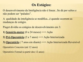 Os Estágios:
O desenvolvimento da Inteligência não é linear...Se dá por saltos e
não podem ser “pulados”.
A qualidade da inteligência se modifica...é quando ocorrem as
mudanças de estágio.
Piaget dividiu os estágios de desenvolvimento em 3:
1) Sensório-motor (0 a 24 meses) ==> Ação
2) Pré-Operatório (2 a 7 anos) ==> Ação Interiorizada
3) Operatório ( 7 anos em diante) ==> Ação Interiorizada Reversível
Operatório Concreto (até 12 anos)
Operatório Formal (a partir dos 12 anos)
 