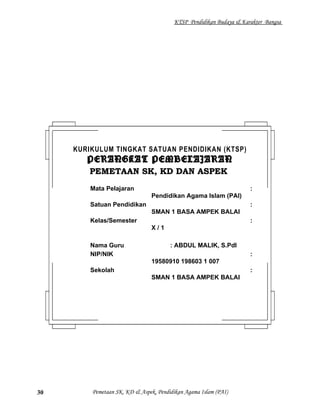 KTSP Pendidikan Budaya & Karakter Bangsa
Pemetaan SK, KD & Aspek, Pendidikan Agama Islam (PAI)30
KURIKULUM TINGKAT SATUAN PENDIDIKAN (KTSP)
PERANGKAT PEMBELAJARANPERANGKAT PEMBELAJARAN
PEMETAAN SK, KD DAN ASPEKPEMETAAN SK, KD DAN ASPEK
Mata Pelajaran :
Pendidikan Agama Islam (PAI)
Satuan Pendidikan :
SMAN 1 BASA AMPEK BALAI
Kelas/Semester :
X / 1
Nama Guru : ABDUL MALIK, S.PdI
NIP/NIK :
19580910 198603 1 007
Sekolah :
SMAN 1 BASA AMPEK BALAI
 