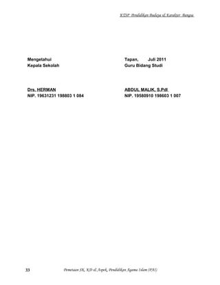 KTSP Pendidikan Budaya & Karakter Bangsa
Mengetahui
Kepala Sekolah
Drs. HERMAN
NIP. 19631231 198803 1 084
Tapan, Juli 2011
Guru Bidang Studi
ABDUL MALIK, S.PdI
NIP. 19580910 198603 1 007
Pemetaan SK, KD & Aspek, Pendidikan Agama Islam (PAI)33
 