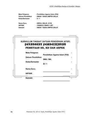 KTSP Pendidikan Budaya & Karakter Bangsa
Mata Pelajaran : Pendidikan Agama Islam (PAI)
Satuan Pendidikan : SMAN 1 BASA AMPEK BALAI
Kelas/Semester : X / 1
Nama Guru : ABDUL MALIK, S.PdI
NIP/NIK : 19580910 198603 1 007
Sekolah : SMAN 1 BASA AMPEK BALAI
Pemetaan SK, KD & Aspek, Pendidikan Agama Islam (PAI)34
KURIKULUM TINGKAT SATUAN PENDIDIKAN (KTSP)
PERANGKAT PEMBELAJARANPERANGKAT PEMBELAJARAN
PEMETAAN SK, KD DAN ASPEKPEMETAAN SK, KD DAN ASPEK
Mata Pelajaran :
Pendidikan Agama Islam (PAI)
Satuan Pendidikan :
SMA / MA
Kelas/Semester :
XI / 1
Nama Guru :
___________________________
NIP/NIK :
___________________________
Sekolah :
___________________________
 