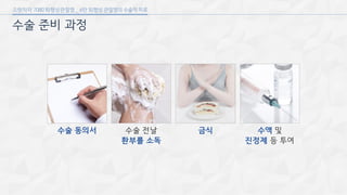 [삼성서울병원] 퇴행성 관절염 6편