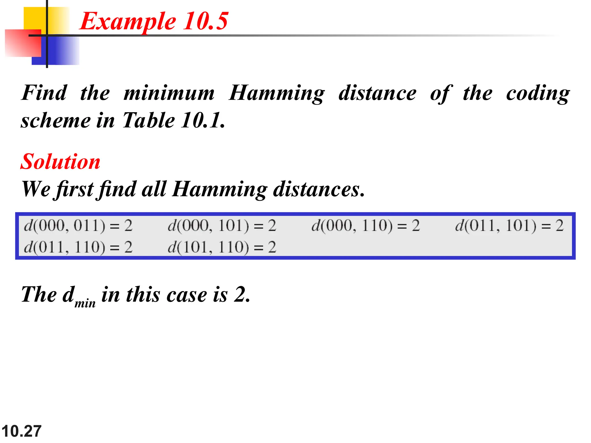 10.27
Find the minimum Hamming distance of the coding
scheme in Table 10.1.
Solution
We first find all Hamming distances.
Example 10.5
The dmin in this case is 2.
 