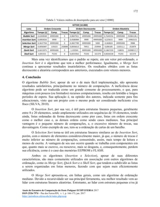 172
Anais do Encontro de Computação do Oeste Potiguar ECOP/UFERSA 2017
ISSN 2526-7574 – Pau dos Ferros/RN, v. 1, p. 166-173, jun. 2017
https://periodicos.ufersa.edu.br/index.php/ecop
Tabela 3. Valores médios de desempenho para um vetor [10000]
VETOR [10.000]
Lista Ordem Crescente Ordem Decrescente Ordem Aleatória
Algoritmo Tempo (s) Comp. Trocas Tempo (s) Comp. Trocas Tempo (s) Comp. Trocas
Bubble Sort 0,4269048 49995000 0 0,9847921 49995000 49995000 0,7649256 49995000 25084128,1
Insertion Sort 0,0003026 9999 0 0,4580984 9999 49995000 0,225615 9999 24963151
Selection Sort 0,3637704 49995000 0 0,3827789 49995000 5000 0,360824 49995000 9988
Merge Sort 0,0058387 135423 250848 0,0056613 74911 254944 0,006185 132011,1 252879
Quick Sort 0,4415975 49995000 0 1,192945 49995000 49995000 0,1867259 158055 25098217,7
Shell Sort 0,001431 75243 0 0,0019362 75243 161374 0,0034228 75243 161374
Mais uma vez identificamos que o padrão se repete, em um vetor pré-ordenado, o
Insertion Sort é o algoritmo que tem a melhor performance. Igualmente, o Merge Sort
continua a apresentar resultados insatisfatórios. Os resultados obtidos com as listas
decrescente e aleatória correspondem aos anteriores, executados com vetores menores.
4. Conclusão
O algoritmo Bubble Sort, apesar de ser o de mais fácil implementação, não apresenta
resultados satisfatórios, principalmente no número de comparações. A ineficiência desse
algoritmo pode ser traduzida como um grande consumo de processamento, o que, para
máquinas com poucos (ou limitados) recursos computacionais, resulta em lentidão e longos
períodos de espera. Sua aplicação é, na opinião dos autores, indicada somente para fins
educacionais, visto que um projeto com o mesmo pode ser considerado ineficiente e/ou
fraco (SILVA, 2010).
O Insertion Sort, por sua vez, é útil para estruturas lineares pequenas, geralmente
entre 8 e 20 elementos, sendo amplamente utilizados em sequências de 10 elementos, tendo
ainda, listas ordenadas de forma decrescente como pior caso, listas em ordem crescente
como o melhor caso e, as demais ordens como sendo casos medianos. Sua principal
vantagem é o pequeno número de comparações, e, o excessivo número de trocas, sua
desvantagem. Como exemplo de uso, tem-se a ordenação de cartas de um baralho.
O Selection Sort torna-se útil em estruturas lineares similares ao do Insertion Sort,
porém, com o número de elementos consideravelmente maior, já que, o número de trocas é
muito inferior ao número de comparações, consumindo, assim, mais tempo de leitura e
menos de escrita. A vantagem de seu uso ocorre quando se trabalha com componentes em
que, quanto mais se escreve, ou reescreve, mais se desgasta, e, consequentemente, perdem
sua eficiência, como é o caso das memórias EEPROM e FLASH.
Ambos os algoritmos (Insertion e Selection), apesar de suas diferentes
características, são mais comumente utilizados em associação com outros algoritmos de
ordenação, como os Merge Sort, Quick Sort e o Shell Sort, que tendem a subdividir as listas
a serem organizadas em listas menores, fazendo com que sejam mais eficientemente
utilizados.
O Merge Sort apresenta-se, em linhas gerais, como um algoritmo de ordenação
mediano. Devido a recursividade ser sua principal ferramenta, seu melhor resultado vem ao
lidar com estruturas lineares aleatórias. Entretanto, ao lidar com estrutura pequenas e/ou já
 