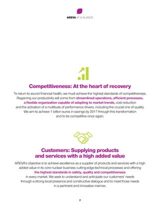 AREVA AT A GLANCE
7
Competitiveness: At the heart of recovery
To return to sound financial health, we must achieve the highest standards of competitiveness.
Regaining our productivity will come from streamlined operations, efficient processes,
a flexible organization capable of adapting to market trends, cost reduction
and the activation of a multitude of performance drivers, including the crucial one of quality.
We aim to achieve 1 billion euros in savings by 2017 through this transformation
and to be competitive once again.
Customers: Supplying products
and services with a high added value
AREVA’s objective is to achieve excellence as a supplier of products and services with a high
added value in its core nuclear business cutting-edge technical processes and offering
the highest standards in safety, quality and competitiveness
in every market. We seek to understand and anticipate our customers’ needs
through a strong local presence and constructive dialogue and to meet those needs
in a pertinent and innovative manner.
 