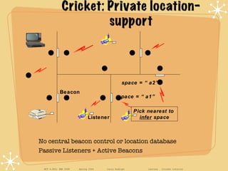Cricket: Private location-support Beacon Listener Pick nearest to  infer  space No central beacon control or location data...