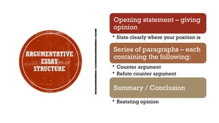 Comprehensive Guide to Discursive and Argumentative Essay Writing ...
