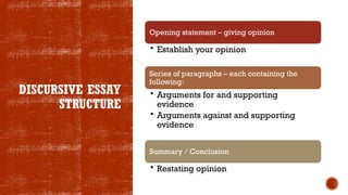 Strutture Riscorsive Comprehensive Guide to Discursive and Argumentative Essay Writing ...