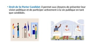 • Droit de Se Porter Candidat: il permet aux citoyens de présenter leur
vision politique et de participer activement à la vie publique en tant
que candidats.
 