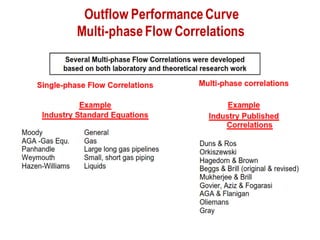 Production Optimization in Oil & Gas Using Nodal Analysis Methodology | PDF