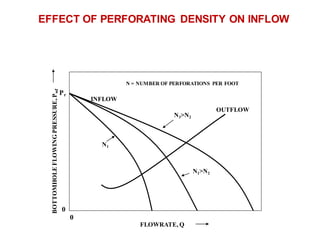 Production Optimization in Oil & Gas Using Nodal Analysis Methodology | PDF