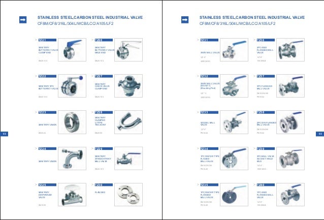 Steel Fabricators