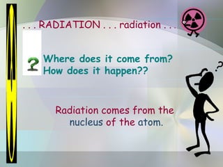 Where does it come from?
How does it happen??
Radiation comes from the
nucleus of the atom.
. . . RADIATION . . . radiation . . .
 