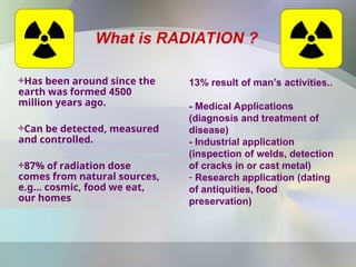What is RADIATION ?
Has been around since the
earth was formed 4500
million years ago.
Can be detected, measured
and controlled.
87% of radiation dose
comes from natural sources,
e.g... cosmic, food we eat,
our homes
13% result of man’s activities..
- Medical Applications
(diagnosis and treatment of
disease)
- Industrial application
(inspection of welds, detection
of cracks in or cast metal)
- Research application (dating
of antiquities, food
preservation)
 