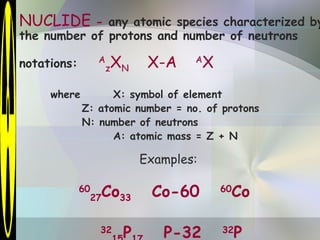 NUCLIDE - any atomic species characterized by
the number of protons and number of neutrons
notations: A
zXN X-A A
X
where X: symbol of element
Z: atomic number = no. of protons
N: number of neutrons
A: atomic mass = Z + N
Examples:
60
27Co33 Co-60 60
Co
32
P P-32 32
P
 