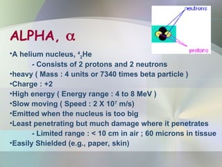 ALPHA, 
•A helium nucleus, 4
2He
- Consists of 2 protons and 2 neutrons
•heavy ( Mass : 4 units or 7340 times beta particle )
•Charge : +2
•High energy ( Energy range : 4 to 8 MeV )
•Slow moving ( Speed : 2 X 107
m/s)
•Emitted when the nucleus is too big
•Least penetrating but much damage where it penetrates
- Limited range : < 10 cm in air ; 60 microns in tissue
•Easily Shielded (e.g., paper, skin)
 