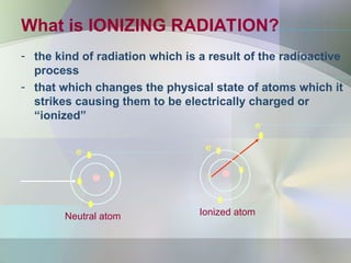 What is IONIZING RADIATION?
- the kind of radiation which is a result of the radioactive
process
- that which changes the physical state of atoms which it
strikes causing them to be electrically charged or
“ionized”
e-
Neutral atom
e-
e-
Ionized atom
 