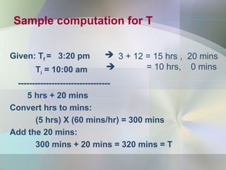 Sample computation for T
Given: Tf = 3:20 pm
Ti = 10:00 am
---------------------------------
5 hrs + 20 mins
Convert hrs to mins:
(5 hrs) X (60 mins/hr) = 300 mins
Add the 20 mins:
300 mins + 20 mins = 320 mins = T
 3 + 12 = 15 hrs , 20 mins
 = 10 hrs, 0 mins
 