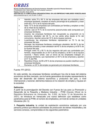ORBIS
Revista Científica Electrónica de Ciencias Humanas / Scientific e-journal of Human Sciences /
PPX200502ZU1935 / ISSN 1856-1594 / By Fundación Unamuno /
Migdlys González Ávila (2016)
GESTIÓN DE LA COMPLEJIDAD ORGANIZACIONAL EN LAS EMPRESAS FAMILIARES VENEZOLANAS
www.revistaorbis.org.ve / núm 33 (año 11) 56-81
61 / 81
Islandia: entre 70 y 80 % de las empresas del país son contadas como
empresas familiares, emplean el mismo porcentaje de la población y crean
entre 60 y 70 % de la riqueza del país.
Italia: 73 % de las empresas son controladas por familias y emplean a más
de la mitad de los italianos.
Letonia: casi el 70 % de la economía poscomunista está compuesta por
empresas familiares.
Lituania: las empresas familiares han recuperado su proporción en la
economía, alrededor del 38 %, en los veinte años desde el fin del
comunismo. Aportan cerca del 15 % de la riqueza nacional.
Luxemburgo: las empresas familiares representan un 70 % de las
empresas del país.
Noruega: las empresas familiares constituyen alrededor del 66 % de las
empresas privadas y crean alrededor del 40 % de los empleos y el 59 % de
la riqueza del país.
Portugal: entre 70 y 80 % de los negocios del país son controlados por
familias, responsables de un 50 % de los empleos y el 66 % de la riqueza
nacional. • Reino Unido: casi un tercio de los empleados trabajan en
empresas familiares, que representan un 65 % de las empresas y aportan
el 41 % del PIB.
República Checa: de 80 a 95 % de las empresas se pueden clasificar como
empresas familiares.
Rumania: un 25 % del empleo es generado por empresas familiares.
Fuente: FFI (2012)
En este sentido, las empresas familiares constituyen hoy día la base del sistema
económico de libre mercado, son la fuente generadora de empleo representando la
base del desarrollo del sistema económico y productivo del país, a nivel
internacional y nacional, elementos básicos en la creación de empleo y riqueza en
la sociedad.
Definición
A partir de la promulgación del Decreto con Fuerza de Ley para La Promoción y
Desarrollo de la Pequeña y Mediana Industria – PYMI (Gaceta Oficial de la
República Bolivariana de Venezuela, No. 5.552, de fecha 12 de Noviembre de
2001), se introduce en Venezuela una nueva definición que establece como
parámetros para la PYMI; el número de empleados y el nivel de ventas en unidades
tributarias (Art. 3):
1. Pequeña Industria, la unidad de explotación económica realizada por una
persona jurídica que efectúe actividades de producción de bienes industriales y de
servicios conexos, comprendidas en los siguientes parámetros:
 
