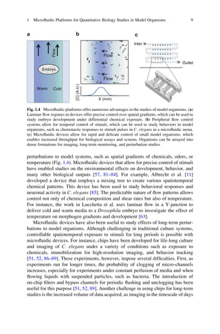 Microfluidic Methods for Molecular Biology 1st Edition Chang Lu | PDF