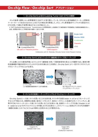 On-chip Sort 8page Japanese version | PDF