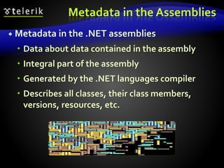 Metadata in the Assemblies
 Metadata in the .NET assemblies
 Data about data contained in the assembly
 Integral part of the assembly
 Generated by the .NET languages compiler
 Describes all classes, their class members,
versions, resources, etc.
 