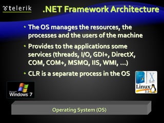 .NET Framework Architecture
 The OS manages the resources, the
processes and the users of the machine
 Provides to the applications some
services (threads, I/O, GDI+, DirectX,
COM, COM+, MSMQ, IIS,WMI, …)
 CLR is a separate process in the OS
Operating System (OS)
 