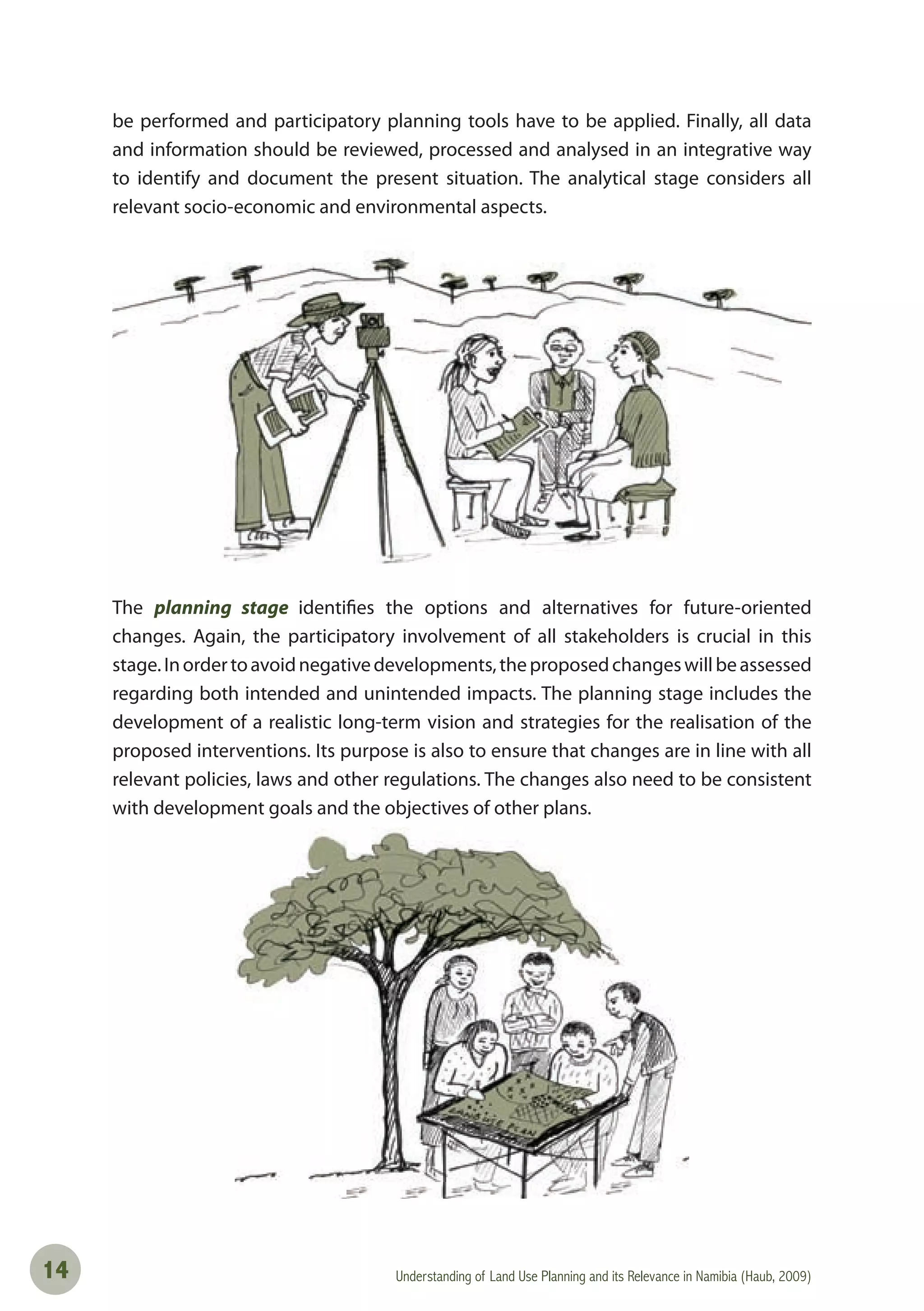 Understanding of Land Use Planning and its Relevance in Namibia (Haub, 2009)14
be performed and participatory planning tools have to be applied. Finally, all data
and information should be reviewed, processed and analysed in an integrative way
to identify and document the present situation. The analytical stage considers all
relevant socio-economic and environmental aspects.
The planning stage identifies the options and alternatives for future-oriented
changes. Again, the participatory involvement of all stakeholders is crucial in this
stage.Inordertoavoidnegativedevelopments,theproposedchangeswillbeassessed
regarding both intended and unintended impacts. The planning stage includes the
development of a realistic long-term vision and strategies for the realisation of the
proposed interventions. Its purpose is also to ensure that changes are in line with all
relevant policies, laws and other regulations. The changes also need to be consistent
with development goals and the objectives of other plans.
 