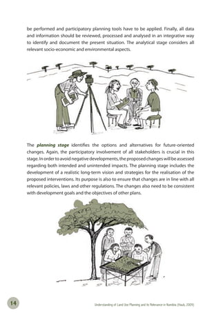 Understanding of Land Use Planning and its Relevance in Namibia (Haub, 2009)14
be performed and participatory planning tools have to be applied. Finally, all data
and information should be reviewed, processed and analysed in an integrative way
to identify and document the present situation. The analytical stage considers all
relevant socio-economic and environmental aspects.
The planning stage identifies the options and alternatives for future-oriented
changes. Again, the participatory involvement of all stakeholders is crucial in this
stage.Inordertoavoidnegativedevelopments,theproposedchangeswillbeassessed
regarding both intended and unintended impacts. The planning stage includes the
development of a realistic long-term vision and strategies for the realisation of the
proposed interventions. Its purpose is also to ensure that changes are in line with all
relevant policies, laws and other regulations. The changes also need to be consistent
with development goals and the objectives of other plans.
 