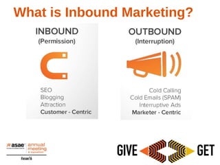 What is Inbound Marketing?
 