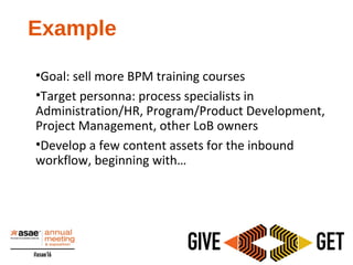 •​​Goal: sell more BPM training courses
•Target personna: process specialists in
Administration/HR, Program/Product Development,
Project Management, other LoB owners
•Develop a few content assets for the inbound
workflow, beginning with…
Example
 