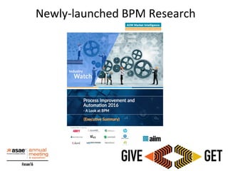 Newly-launched BPM Research
 