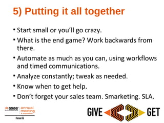 5) Putting it all together
• Start small or you’ll go crazy.
• What is the end game? Work backwards from
there.
• Automate as much as you can, using workflows
and timed communications.
• Analyze constantly; tweak as needed.
• Know when to get help.
• Don’t forget your sales team. Smarketing. SLA.
 