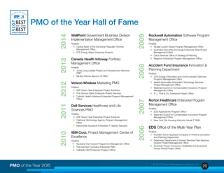20PMO of the Year 2OI5 © 2015 Project Management Institute, Inc.
PMO of the Year Hall of Fame
WellPoint Government BUsiness Division
Implementation Management Office
Finalists
o	 Central Bank of the Dominican Republic Portfolio
Management Office
o	 DTE Energy Major Enterprise Projects
Canada Health Infoway Portfolio
Management Office
Finalists
o	 Jones Lang LaSalle Project and Development Services
PMO
o	 Bentley Motors Beyond 18 PMO
Verizon Wireless Marketing PMO
Finalists
o	 VSP Vision Care Enterprise Project Solutions
o	 First Horizon Bank Enterprise Project Services
o	 Catholic Health Initiatives Enterprise Program Management
Office
Dell Services Healthcare and Life
Sciences PMO
Finalists
o	 VSP Vision Care Enterprise Project Solutions
o	 California Technology Agency Program Management
Office
v	 Nationwide Insurance Enterprise IT Delivery Services
IBM Corp. Project Management Center of
Excellence
Finalists
o	 Auckland City Council Programme Management Office
o	 The Doe Run Company Enterprise PMO
o	 T-Mobile USA Enterprise Program Office
201420132012
Rockwell Automation Software Program
Management Office
Finalists
o	 Alcatel-Lucent Global Program Management Office
o	 Australian Securities Exchange Enterprise Wide Project
Management Office
o	 Cisco Services Office of Strategy & Planning
o	 Regence Enterprise Program Management Office
Accident Fund Insurance Innovation &
Planning Department
Finalists
o	 CPS Energy Information and Communication Services
Program Management Office
o	 Hewitt Associates Information Technology Services
Project Management Office
o	 National Council on Compensation Insurance Program
Management Office
o	 R. L. Polk & Co. Enterprise Project Office
Norton Healthcare Enterprise Program
Management Office
Finalists
o	 EDS Applications Program Office
o	 National Council on Compensation Insurance Program
Management Office
o	 New York City Housing Authority Virtual IT PMO
EDS Office of the Multi-Year Plan
Finalists
o	 Accident Fund Insurance Company of America Innovation
and Planning Department
o	 Oklahoma Department of Human Services Data Services
Division Project Management Office
o	 American Power Conversion Availability Enhancements
Group Global Project Office
200920082007
2011
2006
2010
 