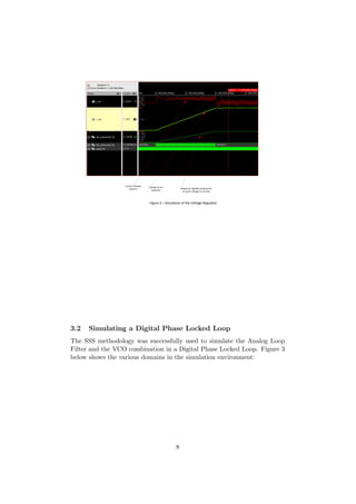 Voltage across
Capacitor
Current through
Inductor Sequencer digitally ramping the
set point voltage to 1.0 volts
Figure 2 – Simulation of the Voltage Regulator
3.2 Simulating a Digital Phase Locked Loop
The SSS methodology was successfully used to simulate the Analog Loop
Filter and the VCO combination in a Digital Phase Locked Loop. Figure 3
below shows the various domains in the simulation environment:
8
 