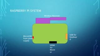RASPBERRY PI SYSTEM
Wireless Receiver
HDMI
for
Monit
or
USB for
Keyboar
d
MicroUSB
from power
supply
 