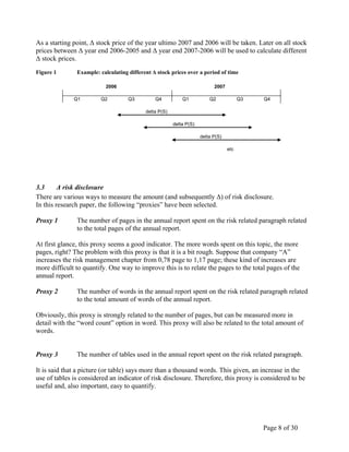 Page 8 of 30
As a starting point, Δ stock price of the year ultimo 2007 and 2006 will be taken. Later on all stock
prices between Δ year end 2006-2005 and Δ year end 2007-2006 will be used to calculate different
Δ stock prices.
Figure 1 Example: calculating different Δ stock prices over a period of time
2006 2007
Q1 Q2 Q3 Q4 Q1 Q2 Q3 Q4
delta P(S)
delta P(S)
delta P(S)
etc
3.3 Δ risk disclosure
There are various ways to measure the amount (and subsequently Δ) of risk disclosure.
In this research paper, the following “proxies” have been selected.
Proxy 1 The number of pages in the annual report spent on the risk related paragraph related
to the total pages of the annual report.
At first glance, this proxy seems a good indicator. The more words spent on this topic, the more
pages, right? The problem with this proxy is that it is a bit rough. Suppose that company “A”
increases the risk management chapter from 0,78 page to 1,17 page; these kind of increases are
more difficult to quantify. One way to improve this is to relate the pages to the total pages of the
annual report.
Proxy 2 The number of words in the annual report spent on the risk related paragraph related
to the total amount of words of the annual report.
Obviously, this proxy is strongly related to the number of pages, but can be measured more in
detail with the “word count” option in word. This proxy will also be related to the total amount of
words.
Proxy 3 The number of tables used in the annual report spent on the risk related paragraph.
It is said that a picture (or table) says more than a thousand words. This given, an increase in the
use of tables is considered an indicator of risk disclosure. Therefore, this proxy is considered to be
useful and, also important, easy to quantify.
 