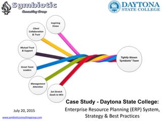 Case Study - Daytona State College:
Enterprise Resource Planning (ERP) System,
Strategy & Best Practiceswww.symbioticconsultinggroup.com
July 20, 2015
 